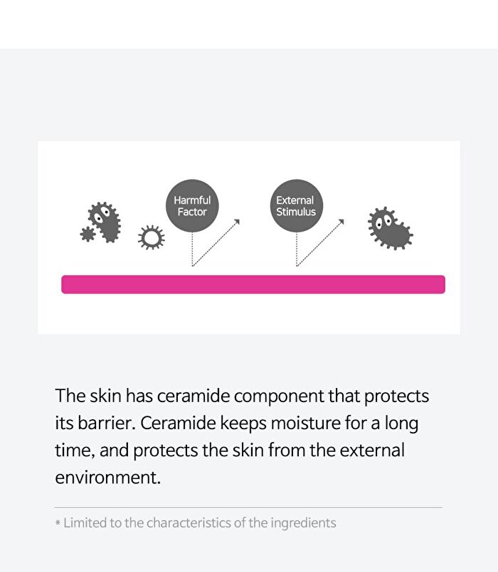 Ceramide Shot Ampoule  - 30ml