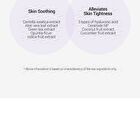Dermalogy Black Energy Cream - 80ml