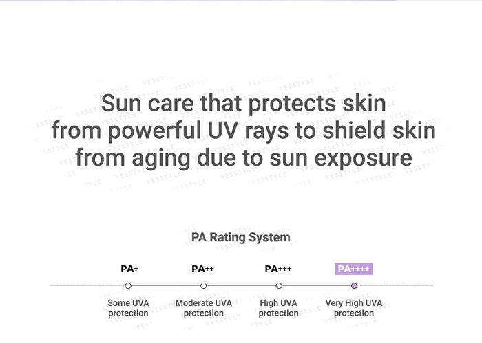 Surmedic Azulene Mild UV Tone-Up Sun Primer - 50ml