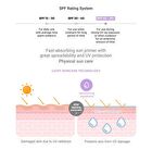 Surmedic Azulene Mild UV Tone-Up Sun Primer - 50ml