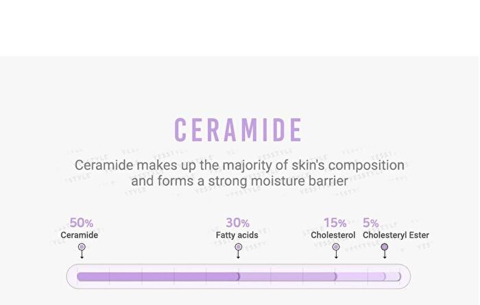 Surmedic Azulene Mild UV Tone-Up Sun Primer - 50ml