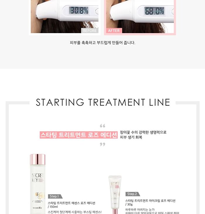 Starting Treatment Essence - Rose Edition 150ml - 2025 Version - 150ml