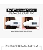 Starting Treatment Essence - Rose Edition 150ml - 2025 Version - 150ml