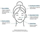 Naturekind Intense Lifting Neck Cream - 50g