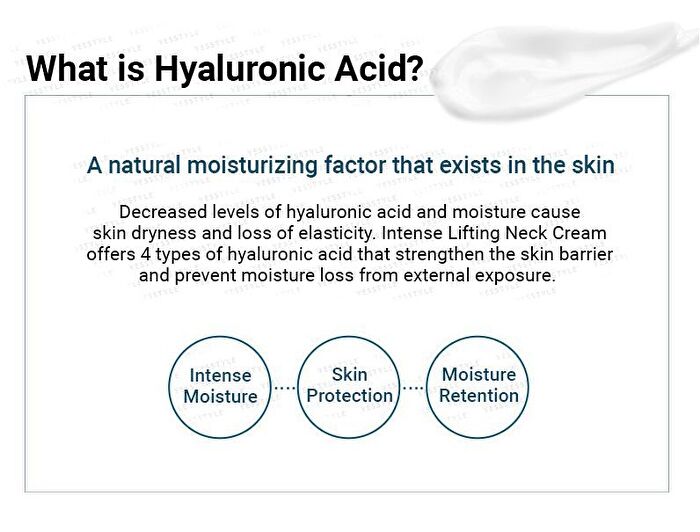 Naturekind Intense Lifting Neck Cream - 50g