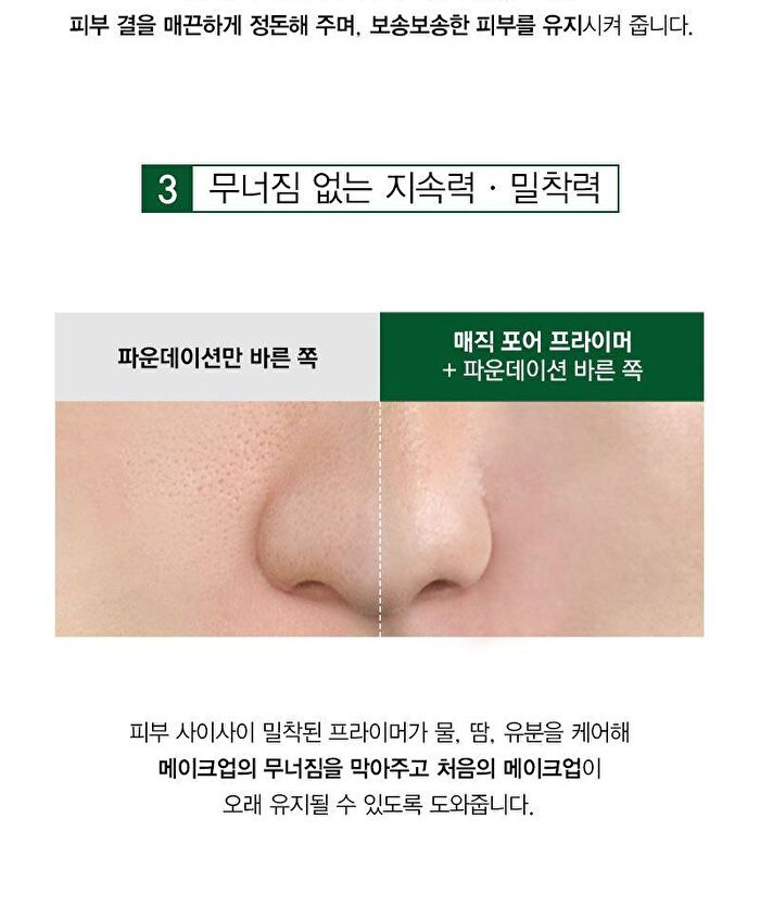 Naturekind Magic Pore Primer - 20ml