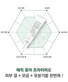 Naturekind Magic Pore Primer - 20ml