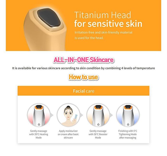 Hot & Cool Skin Fit - 1 set
