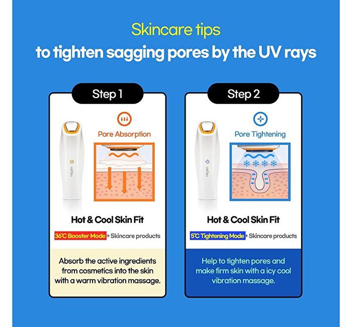 Hot & Cool Skin Fit - 1 set