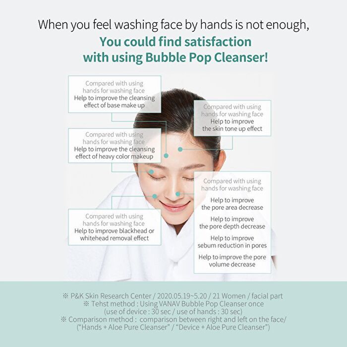 Bubble Pop Cleanser - 1 set