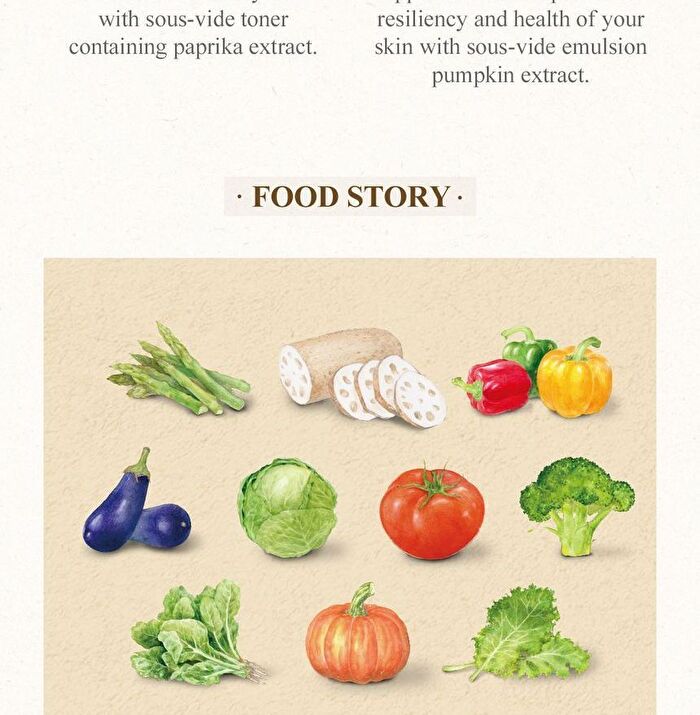 Skinfood Sous Vide Mask Sheet - 10 Types - #05 Kale