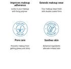Neogen Dermalogy All Day Locking Fixer - 80ml