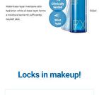 Neogen Dermalogy All Day Locking Fixer - 80ml