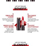 Vdivov Lip Cut Rouge NEW - 3 Colors - RD304 Red Fantasy