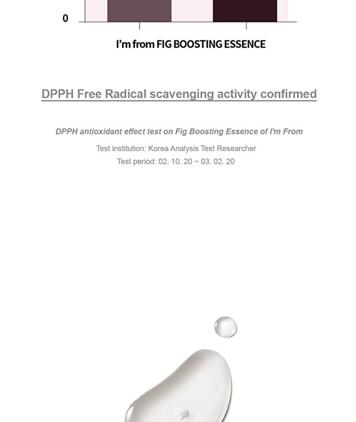 Fig Boosting Essence Mini - 30ml