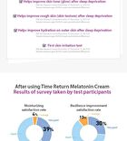 Maxclinic Time Return Melatonin Cream - 50g