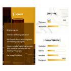 the SKIN HOUSE XYCOS Vita Propolis Serum - 50ml