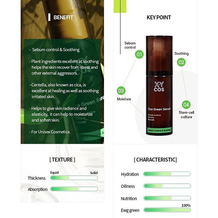 the SKIN HOUSE XYCOS Cica Green Serum - 50ml