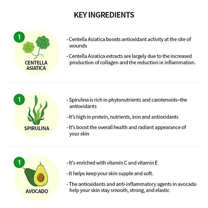 the SKIN HOUSE XYCOS Cica Green Serum - 50ml