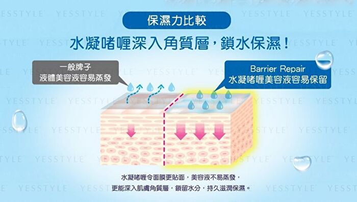 Mandom Barrier Repair Hydrating Gel Moisturizing Sheet Mask - Whitening - 10 pcs