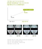 Say You Dew Moisturizing Vitamin C Cream - 50ml