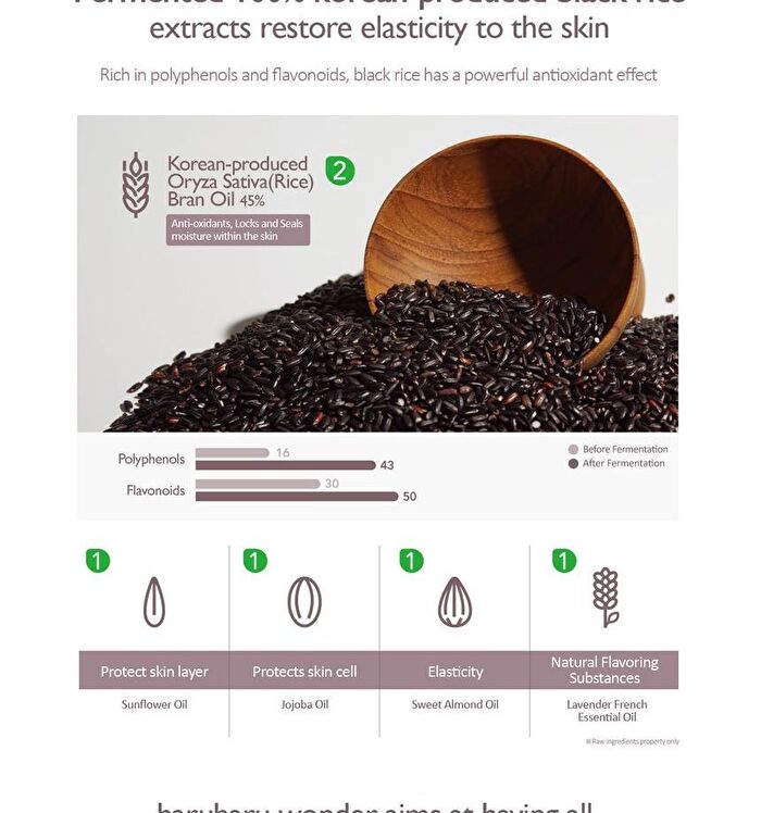 haruharu wonder Black Rice Facial Oil MINI - 10ml