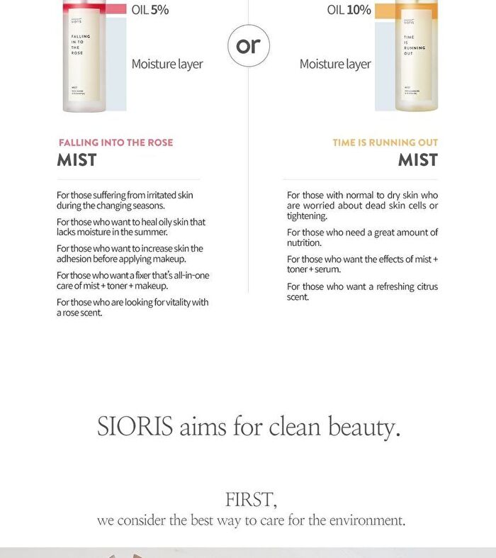 Falling Into The Rose Mist - 100ml