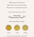 The Plant Base Time Stop Peptide Eye Cream - 30ml