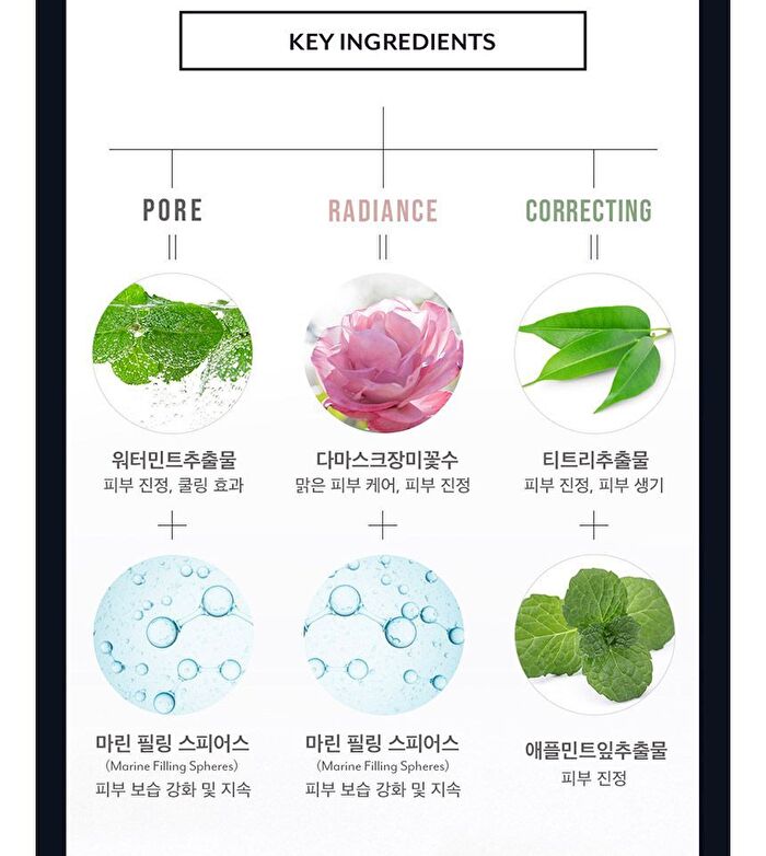 Stay Fit Base Primer - 3 Types - Radiance