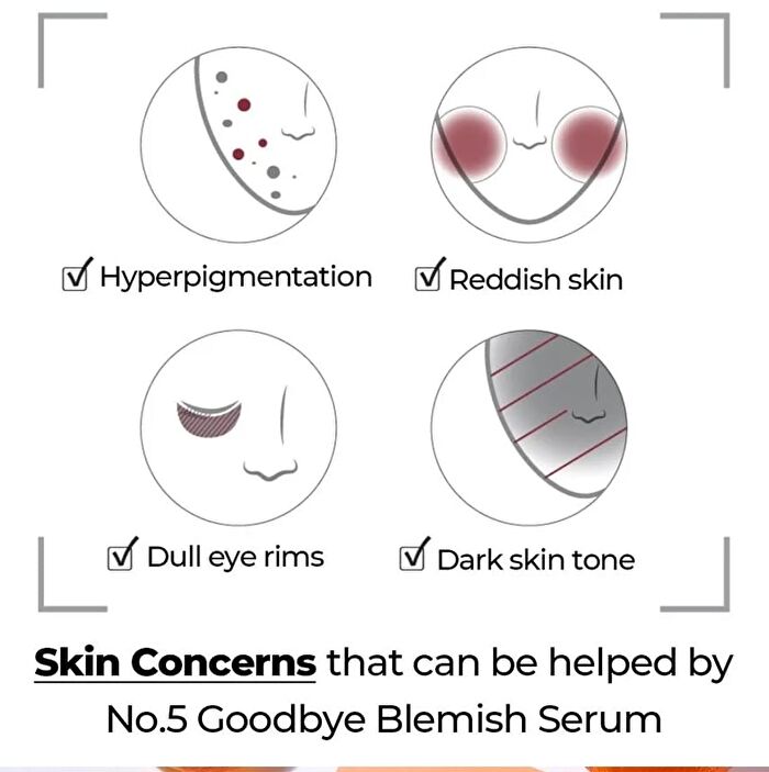 No. 5 Goodbye Blemish Serum - 50ml