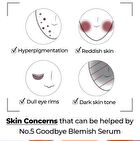 No. 5 Goodbye Blemish Serum - 50ml