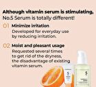 No. 5 Goodbye Blemish Serum - 50ml