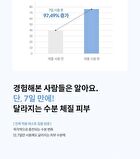 Labiotte Hyalbiome Water Cream - 50ml