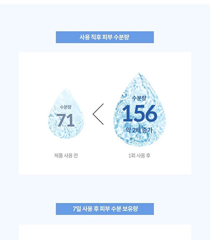 Labiotte Hyalbiome Water Ampoule - 150ml