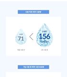 Labiotte Hyalbiome Water Ampoule - 150ml