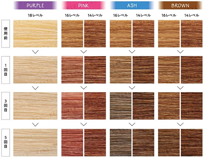 Somarca Color Charge - Ash - 130g