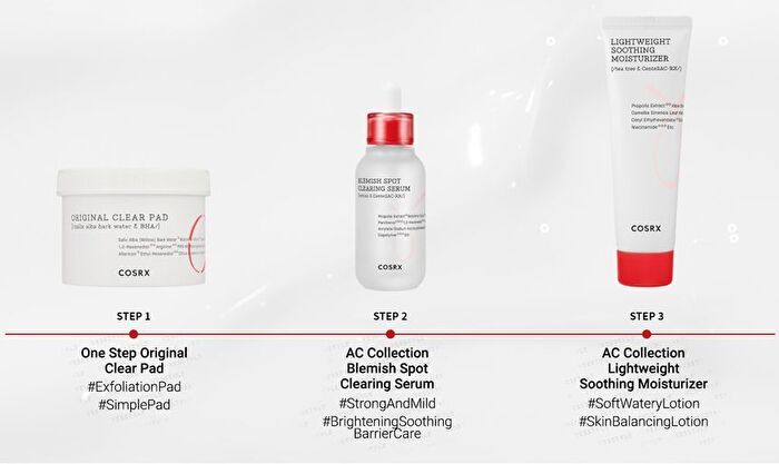 Cosrx AC Collection Lightweight Soothing Moisturizer - New Version: 80ml