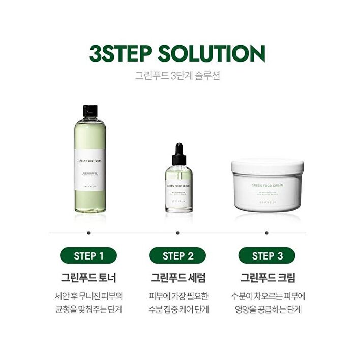 Graymelin Green Food Cream - 500ml