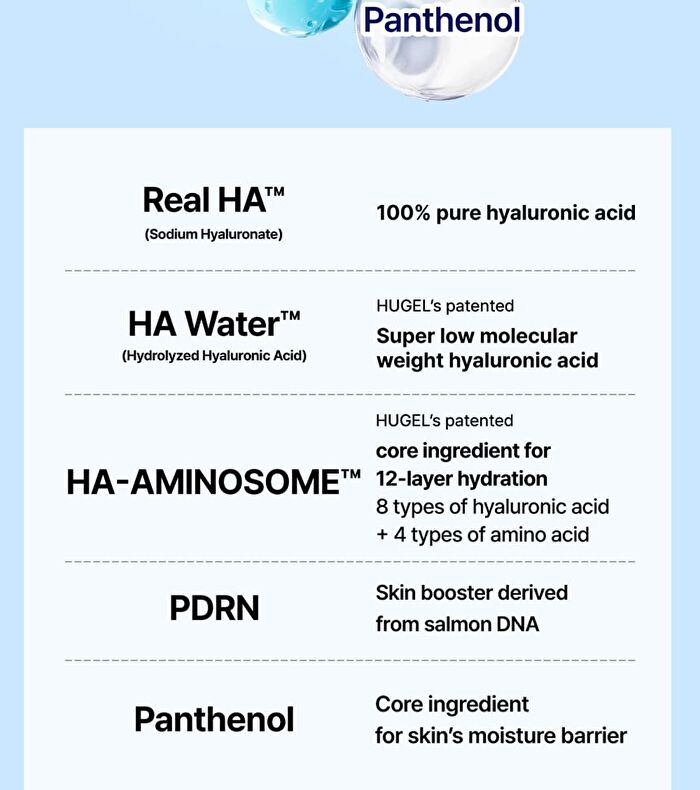 Wellage Real Hyaluronic Blue 100 Ampoule - 60ml