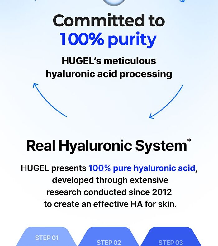 Wellage Real Hyaluronic Blue 100 Ampoule - 60ml