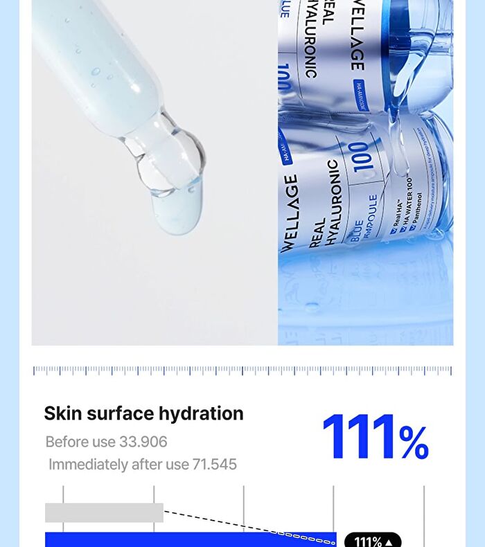 Wellage Real Hyaluronic Blue 100 Ampoule - 60ml