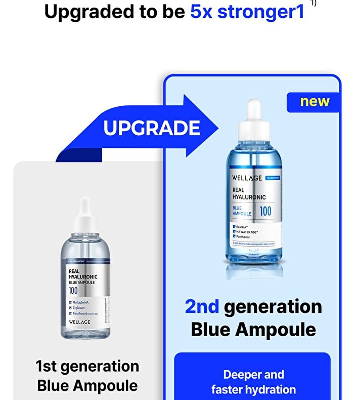Wellage Real Hyaluronic Blue 100 Ampoule - 60ml