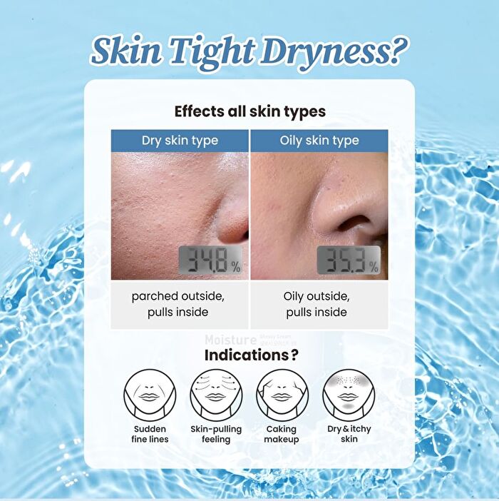 Glossy Moisture Cream - 50ml