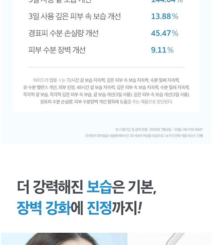 Hydra Perfect Ampule Serum - 30ml