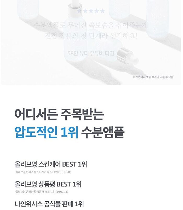 Hydra Perfect Ampule Serum - 30ml