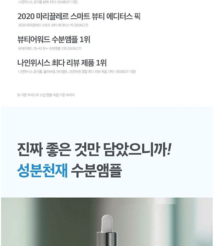 Hydra Perfect Ampule Serum - 30ml