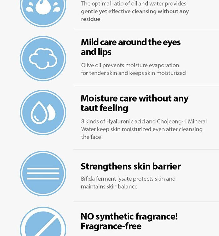 Maxclinic Pro Hyaluron Eye & Lip Makeup Remover - 160ml