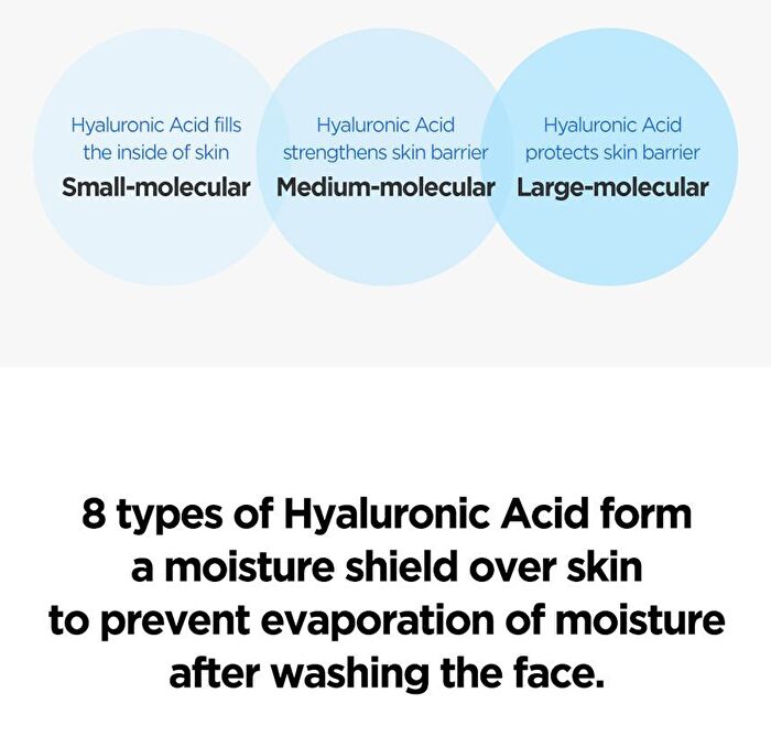 Hyaluronic Acid Low pH Cleansing Foam - 150ml