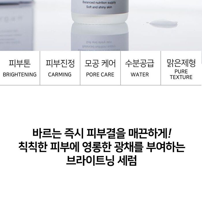 Niacinamide Zinc Serum - 30ml