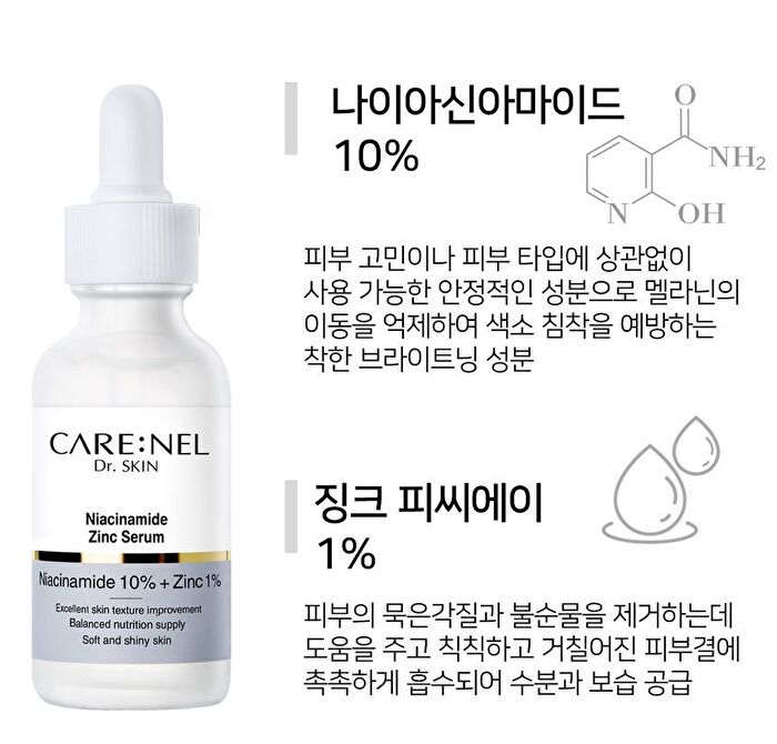 Niacinamide Zinc Serum - 30ml